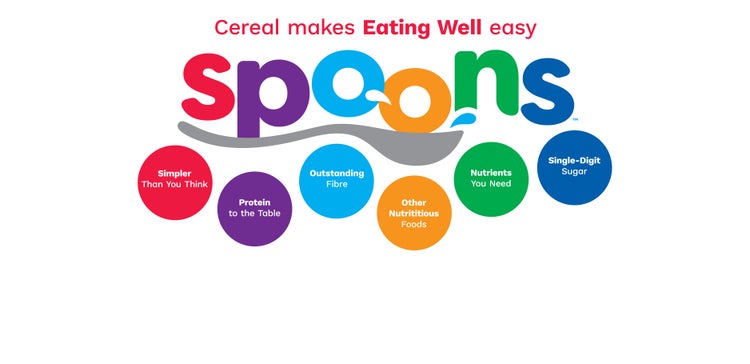 Spoons